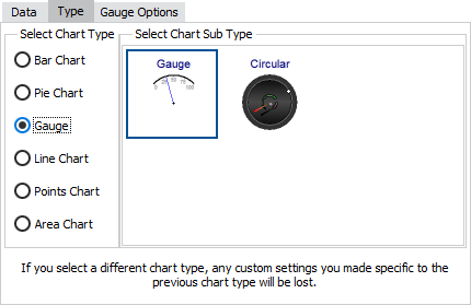 The Chart Wizard showing the Type tab with the Gauge chart type selected.  Two gauge styles are available: Gauge, which looks like a semi-circular analog gauge (like a fuel gauge); and circular, which looks like a circular analog gauge (like a speedometer).